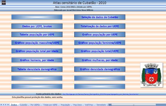 Clique nesta imagem para obter a planilha com os dados