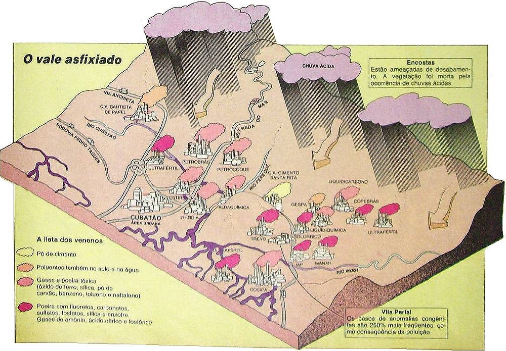 Clique na imagem para reduzi-la