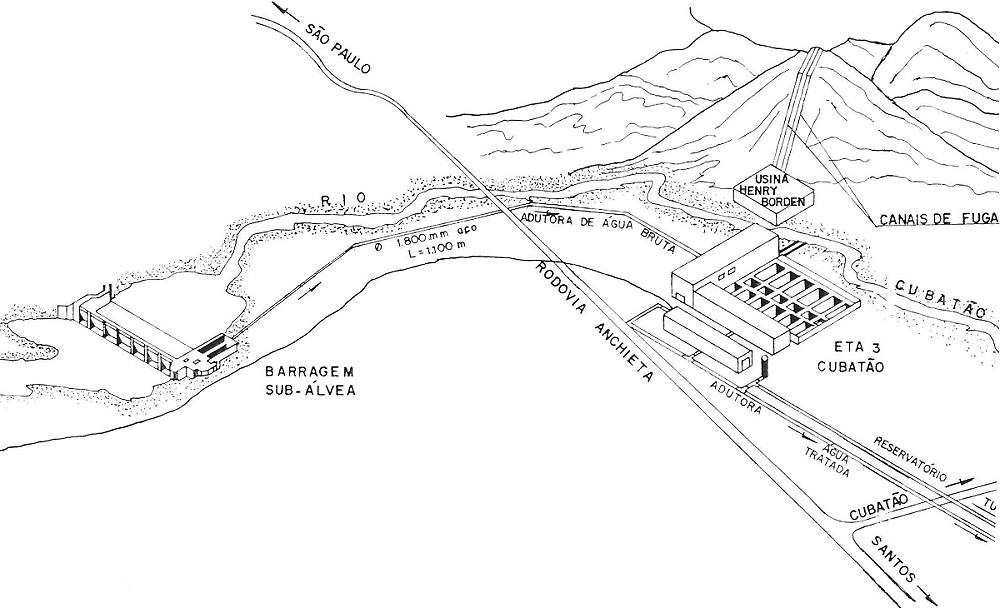 Clique na imagem para voltar � p�gina com o texto