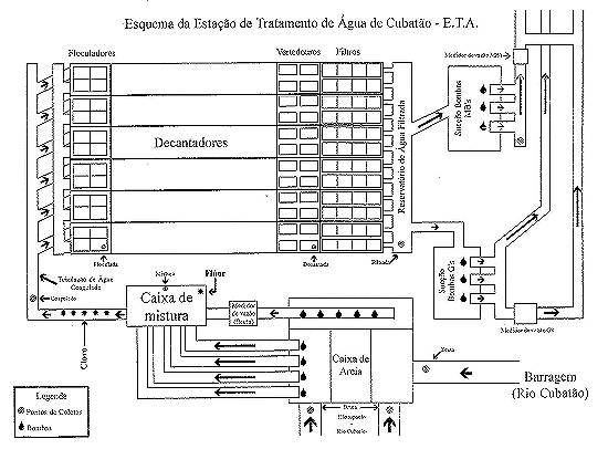 Clique na imagem para ampliá-la