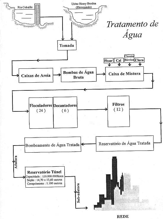 Clique na imagem para ampliá-la