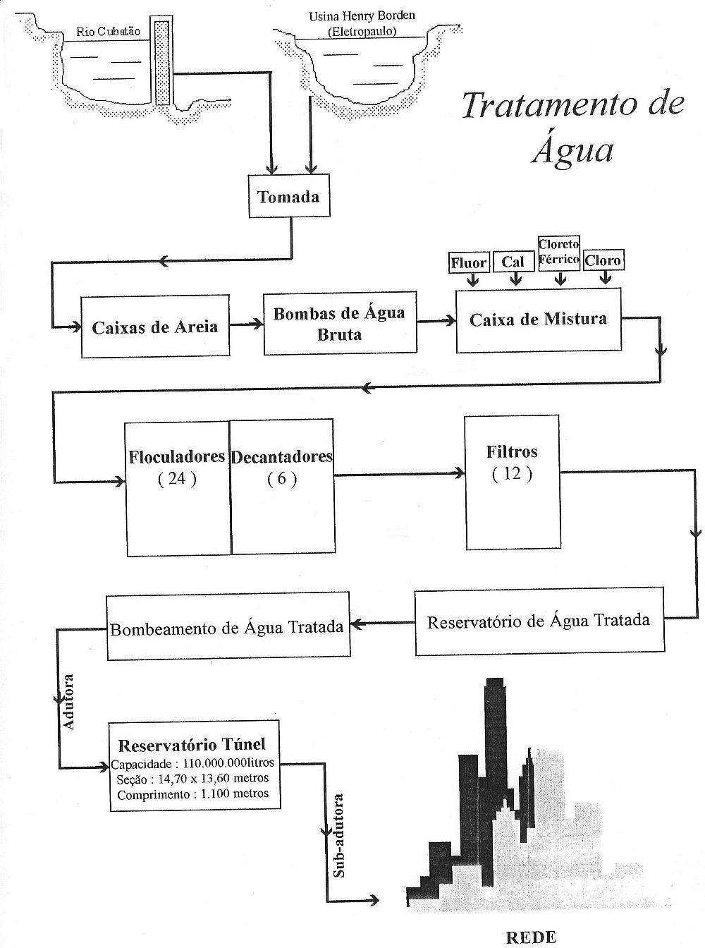 Clique na imagem para voltar � p�gina com o texto