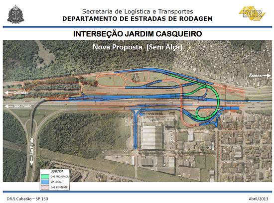 Clique na imagem para obter o arquivo PDF da apresenta��o