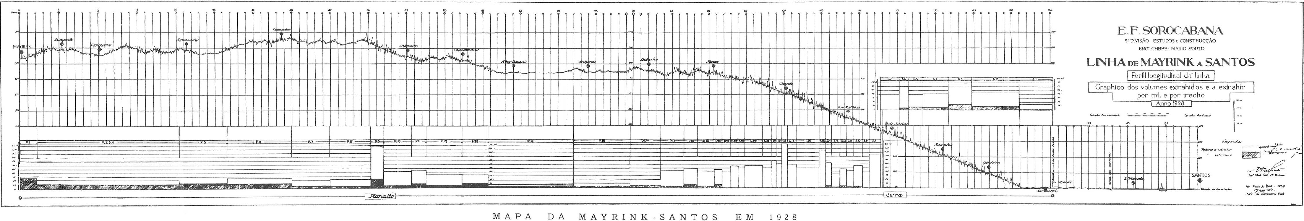 Clique na imagem para reduzi-la