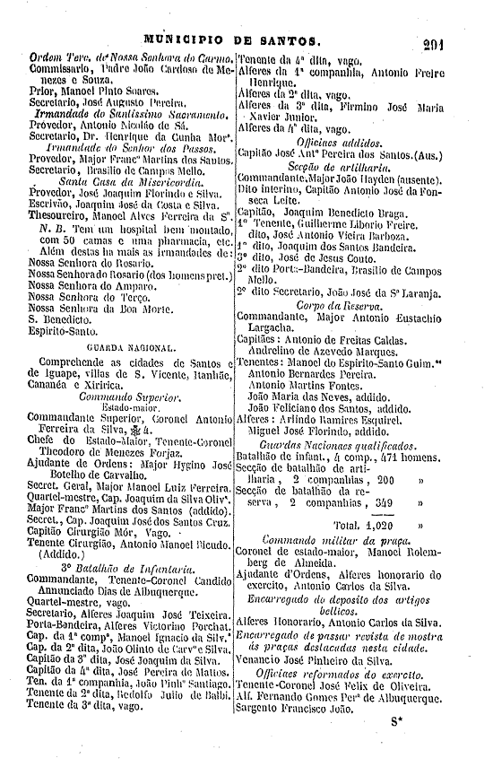 Original em http://brazil.crl.edu/bsd/bsd/almanak/al1868/00000995.html