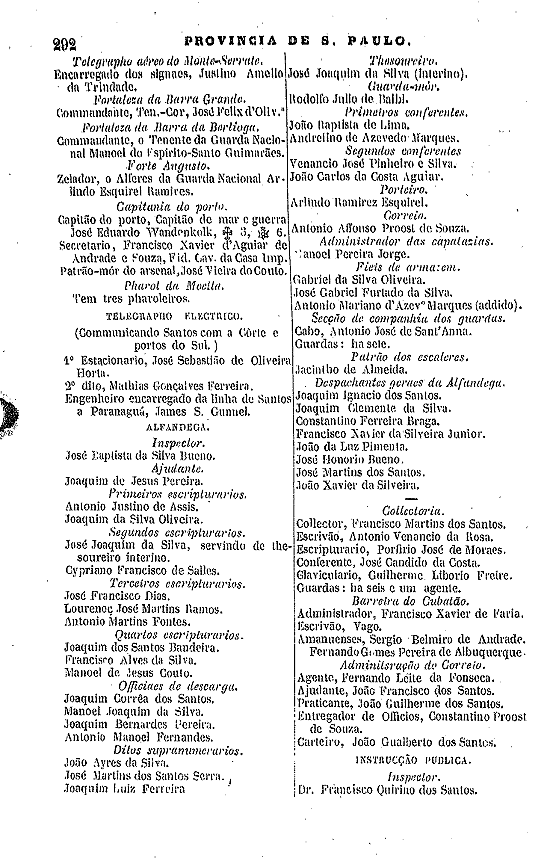 Original em http://brazil.crl.edu/bsd/bsd/almanak/al1868/00000996.html