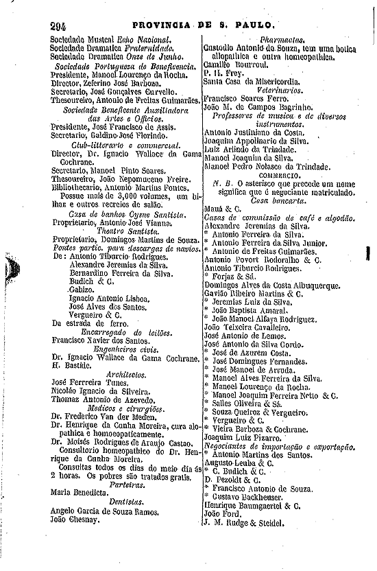 Original em http://brazil.crl.edu/bsd/bsd/almanak/al1868/00000998.html