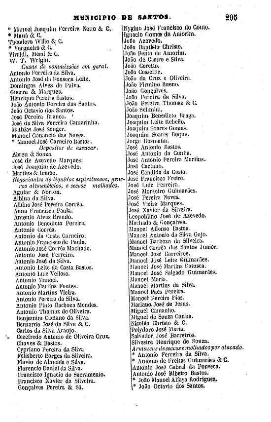 Original em http://brazil.crl.edu/bsd/bsd/almanak/al1868/00000999.html