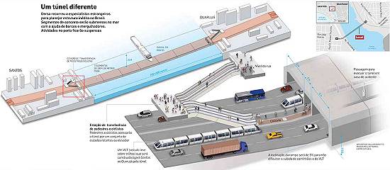Clique nesta imagem para ampli�-la