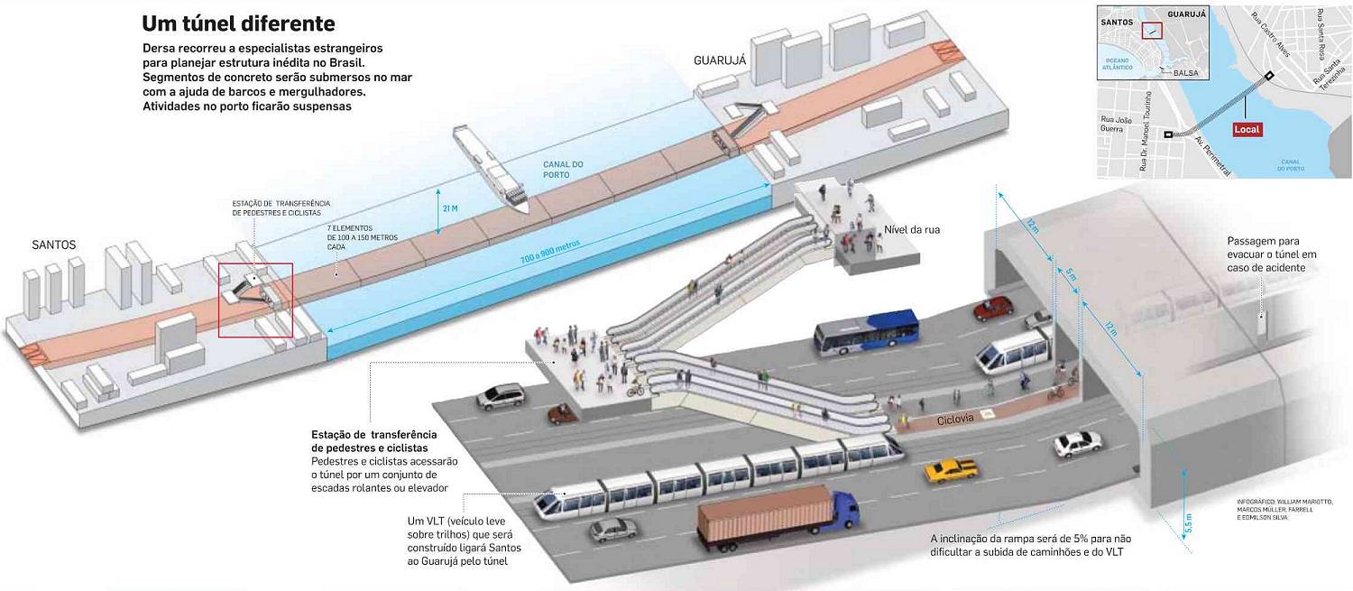 Clique na imagem para reduzi-la