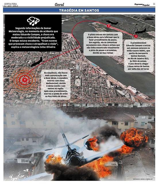 Clique nesta imagem para obter o arquivo PDF com a not�cia