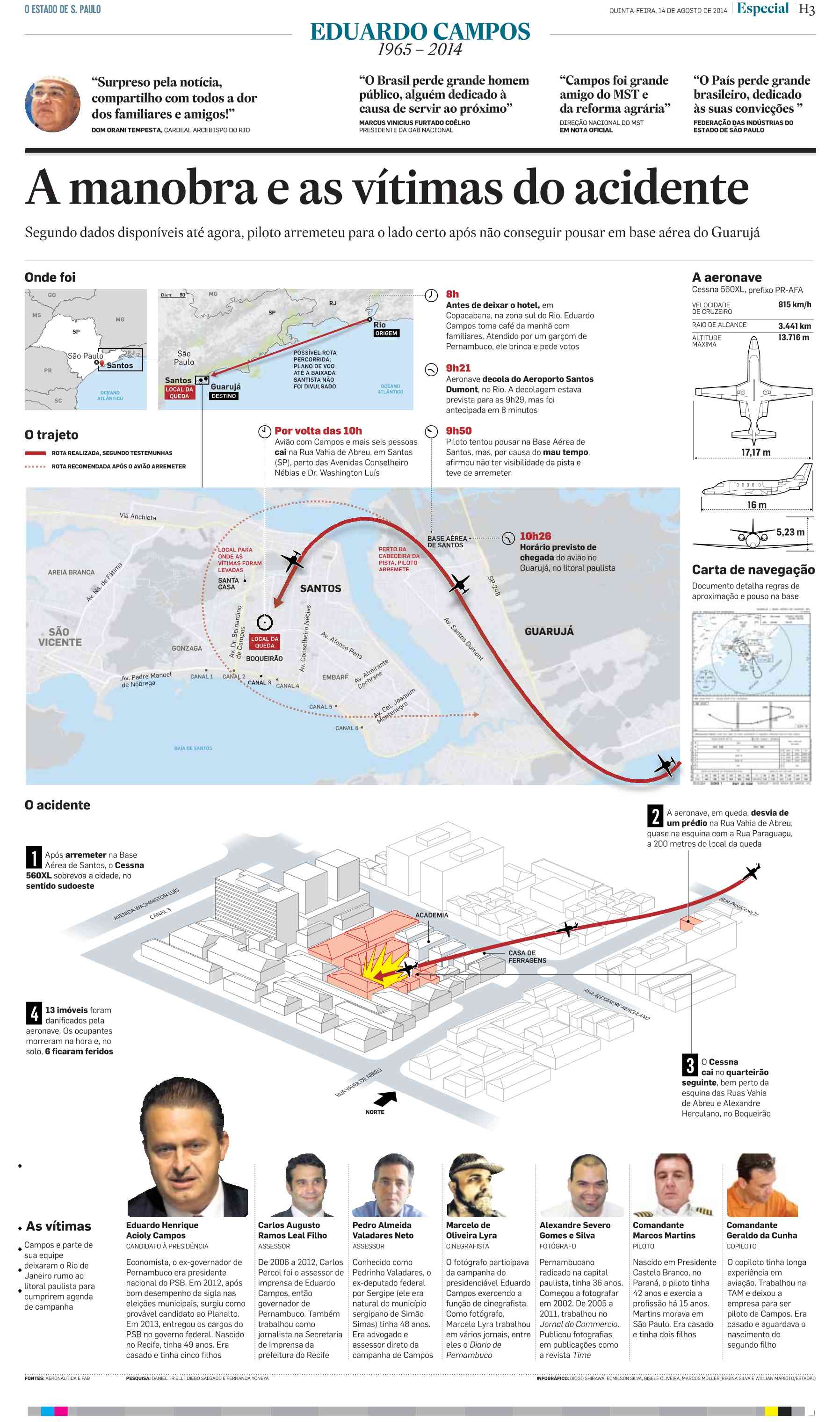 Clique na imagem para reduzi-la