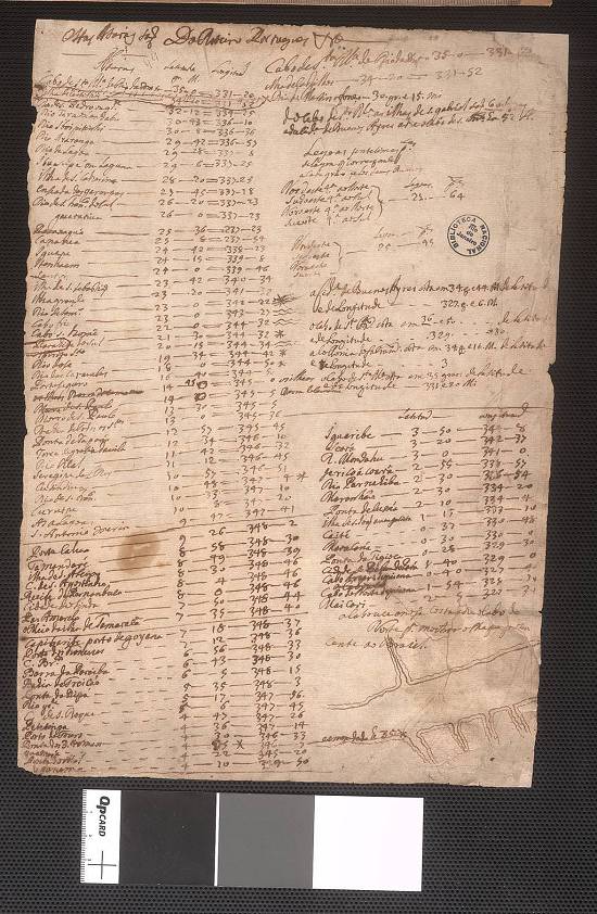 Clique na imagem para ampliá-la