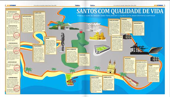 Clique na imagem para obter a publica��o, em formato PDF