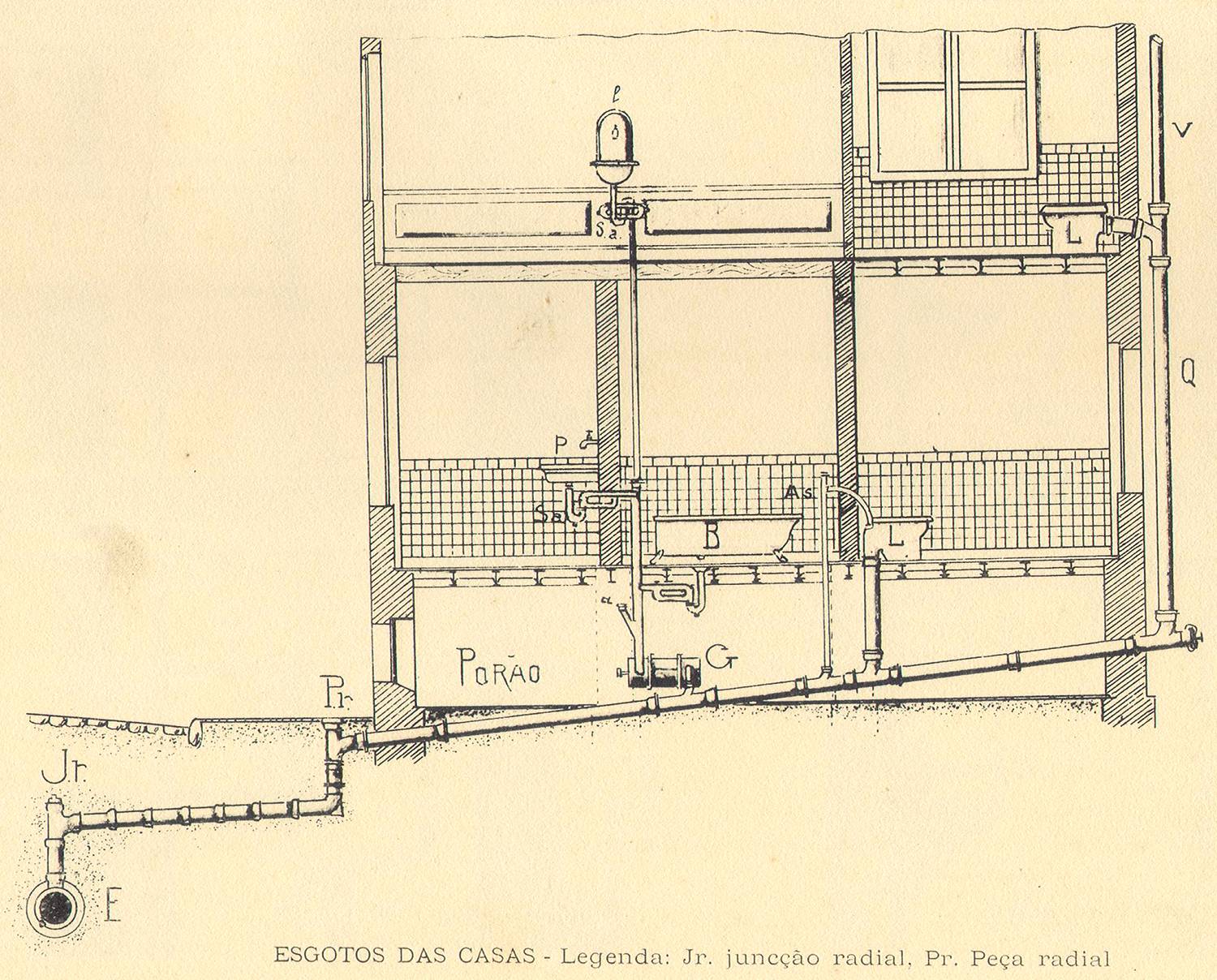 Clique na imagem para reduzi-la