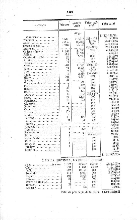 Clique na  imagem para ampli�-la