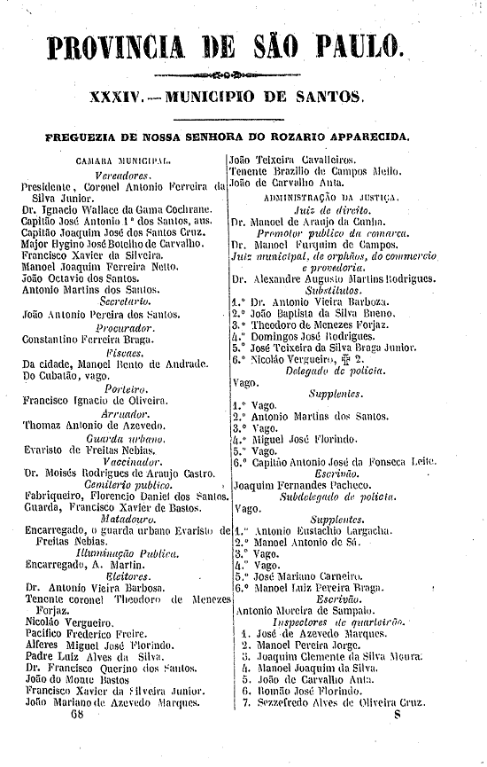 Original em http://brazil.crl.edu/bsd/bsd/almanak/al1868/00000993.html