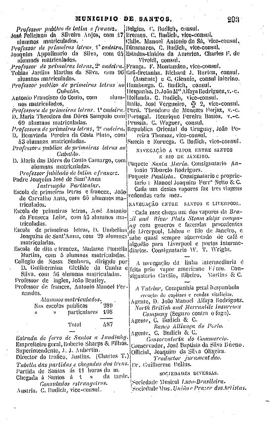 Original em http://brazil.crl.edu/bsd/bsd/almanak/al1868/00000997.html