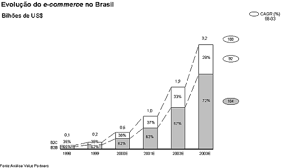 Clique na imagem para ampli�-la