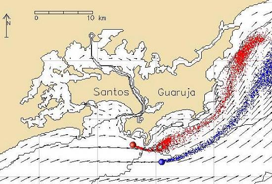 Descarte no ponto em azul n�o polui o litoral. Clique na imagem para ver uma anima��o