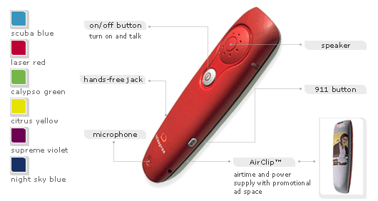 Detalhes e as cores do Telespree ID, na p�gina Web da empresa