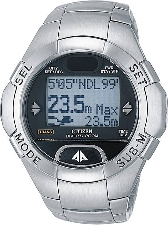 Citizen Cyber Aqualand