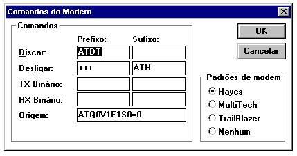 Comandos predefinidos no programa Terminal do Windows 3.x