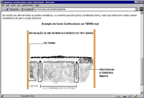 P�gina da empresa santista Taco Inform�tica com recomenda��es sobre o fio-terra