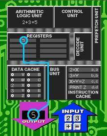 Imagem: Museu Intel
