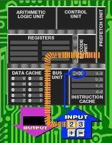 Imagem: Museu Intel