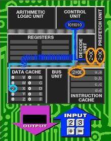 Imagem: Museu Intel