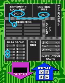 Imagem: Museu Intel