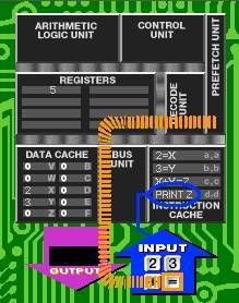 Imagem: Museu Intel