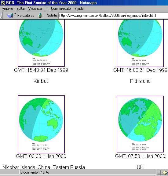 Nos globos terrestres, o avan�o da aurora de 1/1/2000 e a hora em tempo GMT/UTC