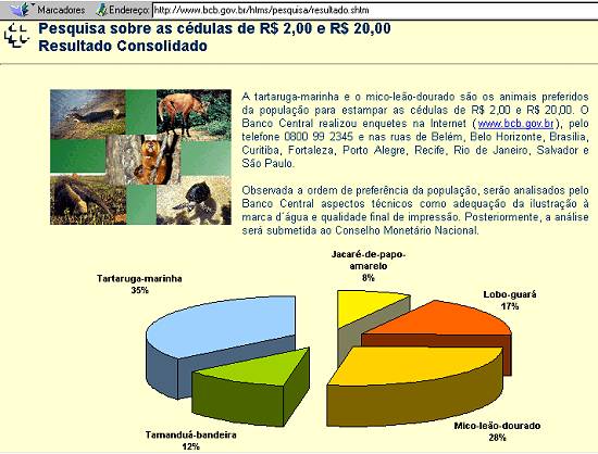 P�gina do BC anuncia a vota��o e j� avisa: aspectos t�cnicos...