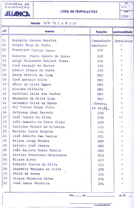 Por-do-sol na �rea do Encontro das �guas dos rios Negro e Solim�es, em 30/7/1986. A fuma�a � da antiga Refinaria de Manaus.