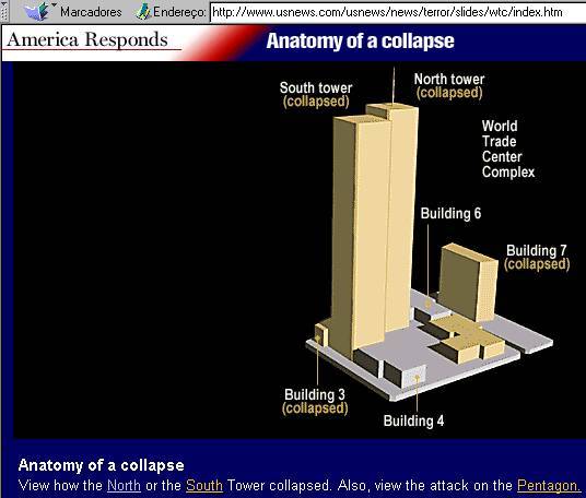 P�gina Web especial do 'U.S.News' sobre a queda das torres do WTC