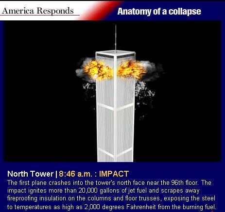 P�gina Web especial do 'U.S.News' sobre a queda das torres do WTC