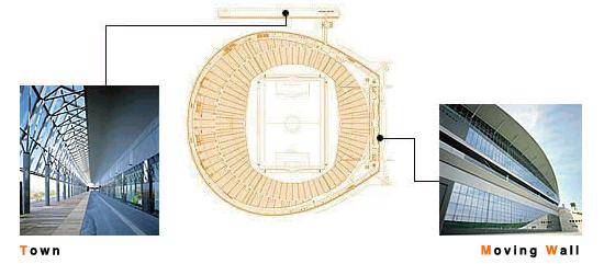 Detalhes do Sapporo Dome, em Sapporo, Jap�o