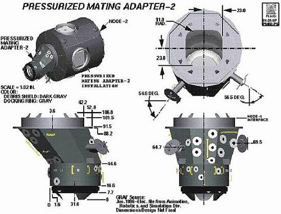 Adaptador pressurizado permite conectar os m�dulos e ve�culos espaciais, mesmo com diferen�as de di�metro (imagem: Boeing)