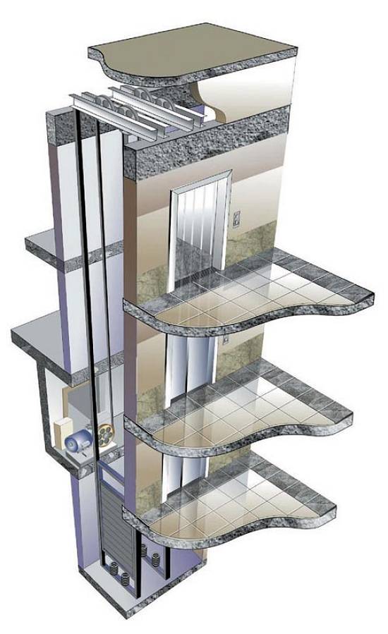 Novo pr�dio foi equipado com elevador Expert da ThyssenKrupp