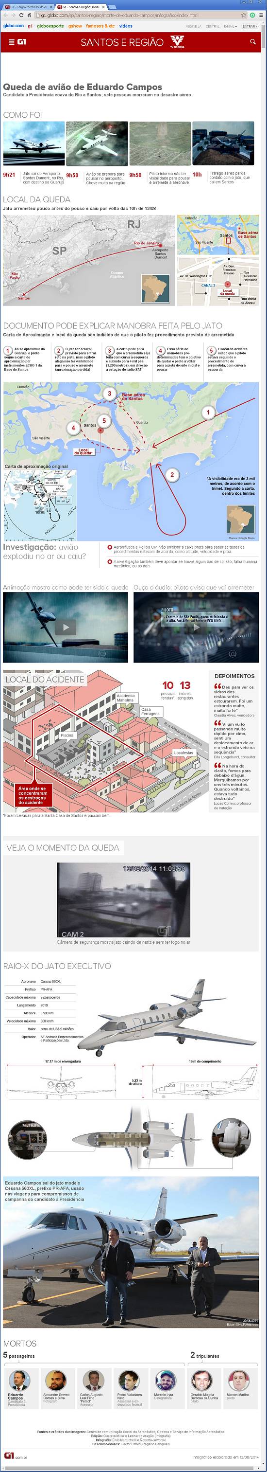 Clique na imagem para ver o infogr�fico